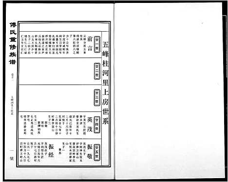 [下载][傅氏宗谱]江西.傅氏家谱_十五.pdf