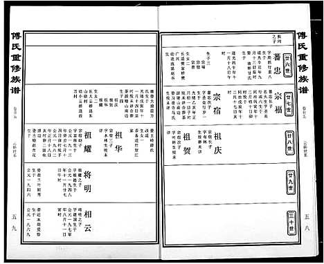 [下载][傅氏宗谱]江西.傅氏家谱_十六.pdf