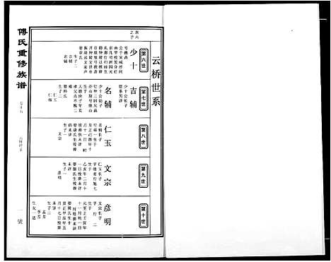 [下载][傅氏宗谱]江西.傅氏家谱_十八.pdf