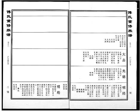 [下载][傅氏宗谱]江西.傅氏家谱_十九.pdf