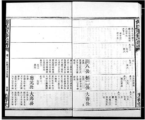 [下载][傅氏族谱]江西.傅氏家谱_五.pdf