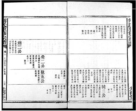 [下载][傅氏族谱]江西.傅氏家谱_六.pdf