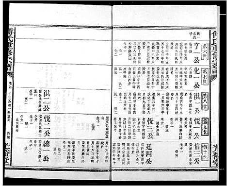 [下载][傅氏族谱]江西.傅氏家谱_七.pdf