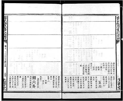 [下载][傅氏族谱]江西.傅氏家谱_八.pdf