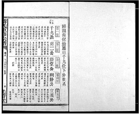 [下载][傅氏族谱]江西.傅氏家谱_九.pdf