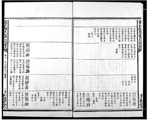 [下载][傅氏族谱]江西.傅氏家谱_九.pdf