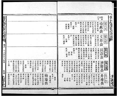 [下载][傅氏族谱]江西.傅氏家谱_九.pdf