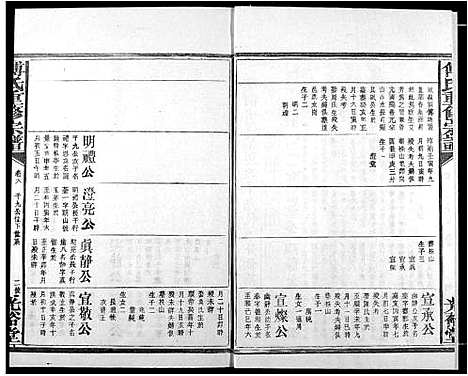 [下载][傅氏族谱]江西.傅氏家谱_十一.pdf