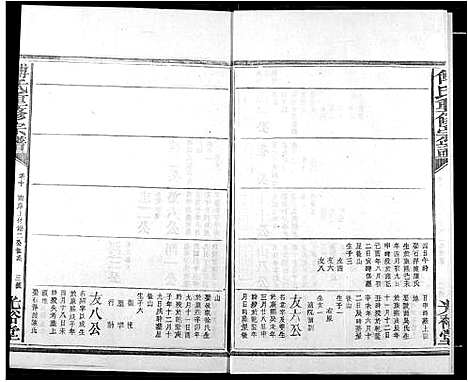 [下载][傅氏族谱]江西.傅氏家谱_十三.pdf