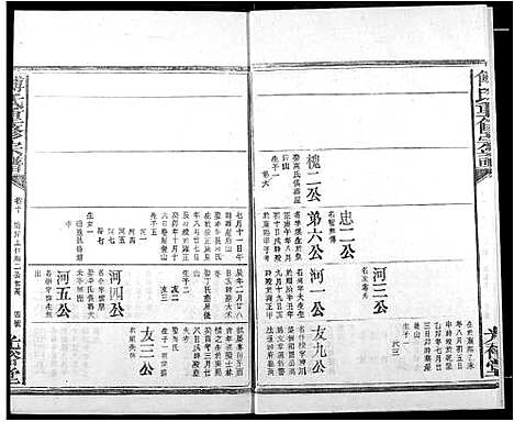 [下载][傅氏族谱]江西.傅氏家谱_十三.pdf