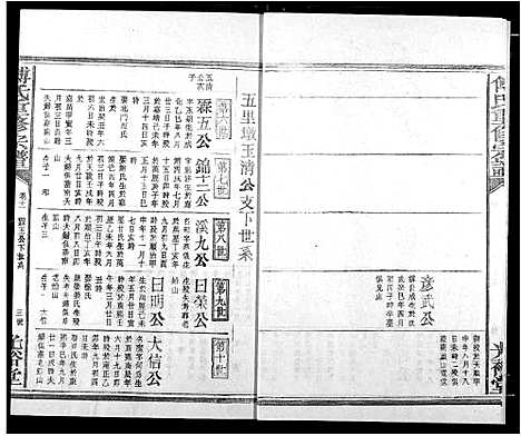 [下载][傅氏族谱]江西.傅氏家谱_十四.pdf