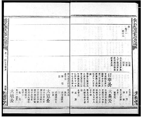 [下载][傅氏族谱]江西.傅氏家谱_十四.pdf