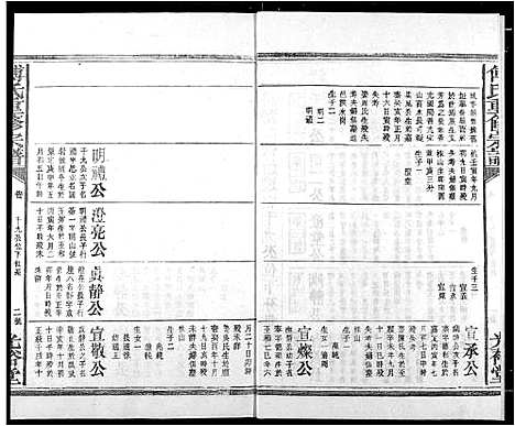 [下载][傅氏族谱]江西.傅氏家谱_十六.pdf