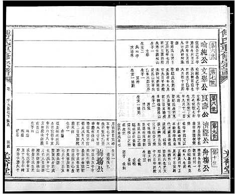 [下载][傅氏族谱]江西.傅氏家谱_十六.pdf