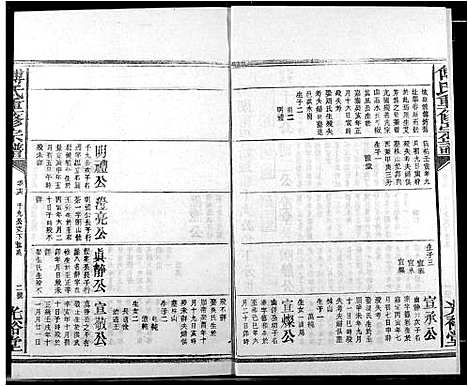 [下载][傅氏族谱]江西.傅氏家谱_十九.pdf