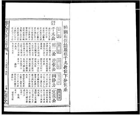 [下载][傅氏族谱]江西.傅氏家谱_二十.pdf