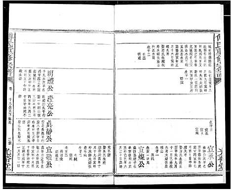 [下载][傅氏族谱]江西.傅氏家谱_二十.pdf