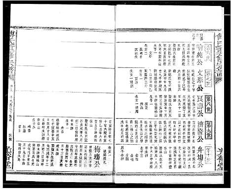 [下载][傅氏族谱]江西.傅氏家谱_二十一.pdf