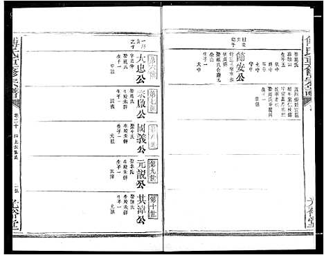 [下载][傅氏族谱]江西.傅氏家谱_二十三.pdf