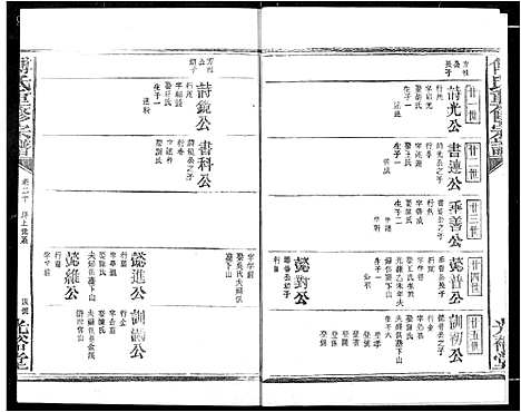 [下载][傅氏族谱]江西.傅氏家谱_二十三.pdf