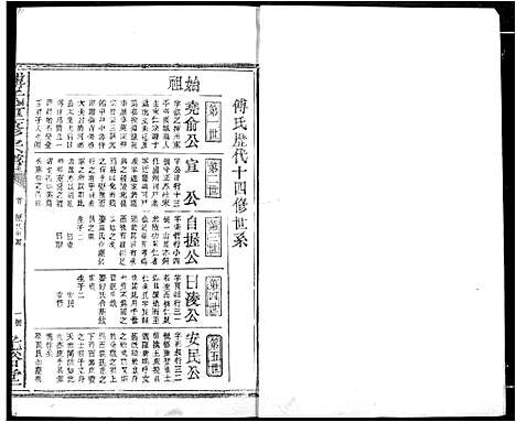 [下载][傅氏族谱]江西.傅氏家谱_二十四.pdf