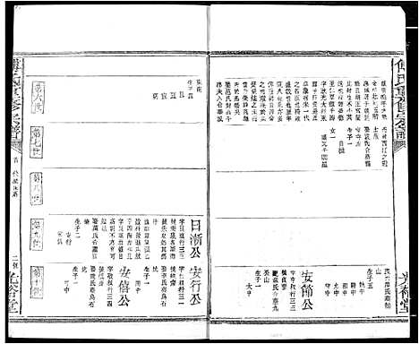 [下载][傅氏族谱]江西.傅氏家谱_二十四.pdf