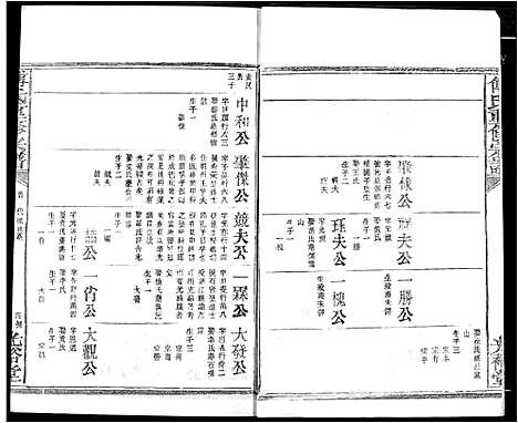 [下载][傅氏族谱]江西.傅氏家谱_二十四.pdf