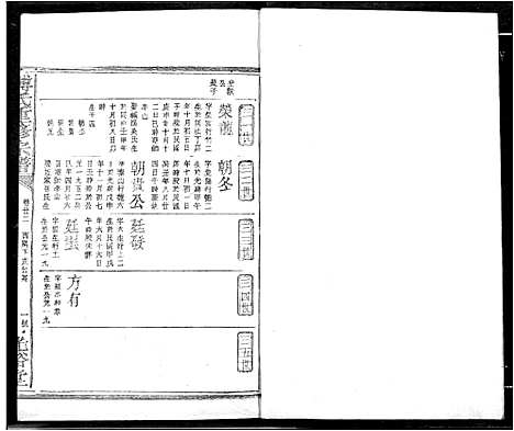 [下载][傅氏族谱]江西.傅氏家谱_二十五.pdf