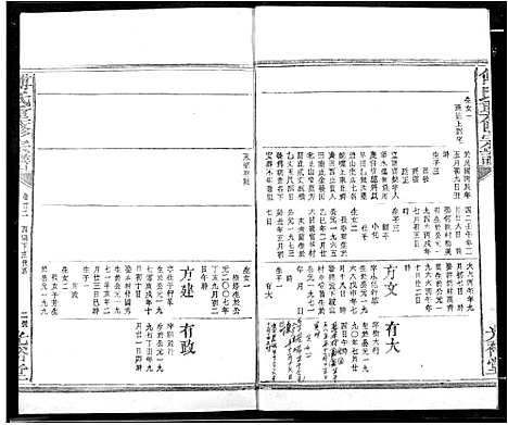 [下载][傅氏族谱]江西.傅氏家谱_二十五.pdf