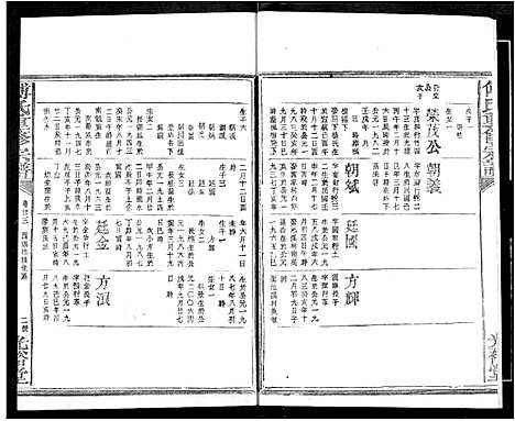 [下载][傅氏族谱]江西.傅氏家谱_二十六.pdf