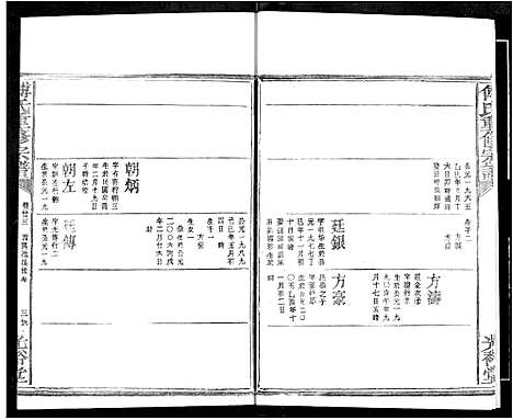 [下载][傅氏族谱]江西.傅氏家谱_二十六.pdf