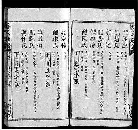 [下载][傅氏族谱_16卷]江西.傅氏家谱_二.pdf