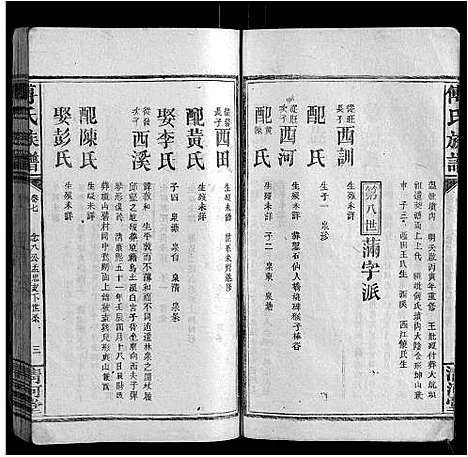 [下载][傅氏族谱_16卷]江西.傅氏家谱_三.pdf