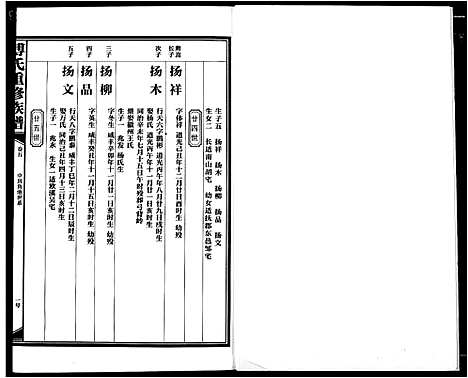 [下载][傅氏板桥族谱]江西.傅氏板桥家谱_四.pdf