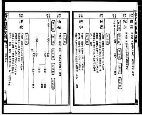 [下载][傅氏板桥族谱]江西.傅氏板桥家谱_四.pdf