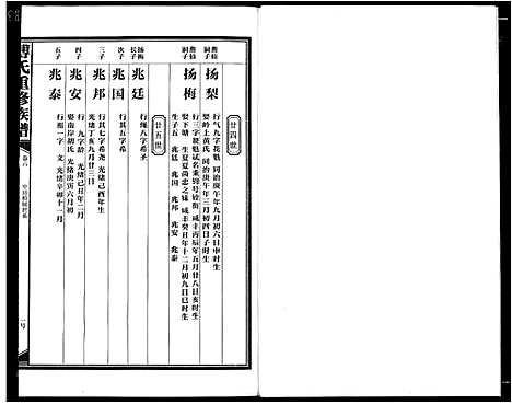 [下载][傅氏板桥族谱]江西.傅氏板桥家谱_五.pdf