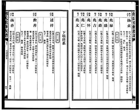 [下载][傅氏板桥族谱]江西.傅氏板桥家谱_五.pdf