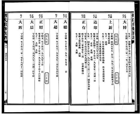 [下载][傅氏板桥族谱]江西.傅氏板桥家谱_六.pdf