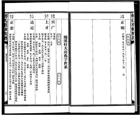 [下载][傅氏板桥族谱]江西.傅氏板桥家谱_六.pdf