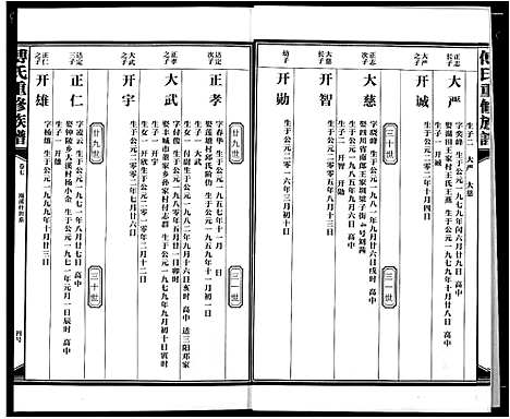 [下载][傅氏板桥族谱]江西.傅氏板桥家谱_六.pdf