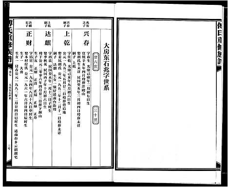 [下载][傅氏板桥族谱]江西.傅氏板桥家谱_七.pdf