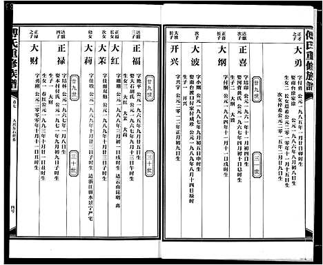 [下载][傅氏板桥族谱]江西.傅氏板桥家谱_七.pdf