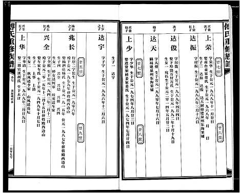 [下载][傅氏板桥族谱]江西.傅氏板桥家谱_八.pdf