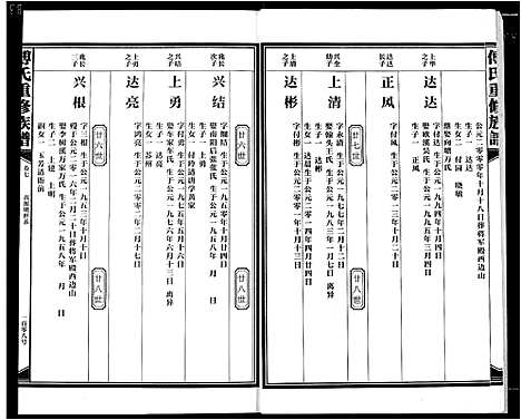 [下载][傅氏板桥族谱]江西.傅氏板桥家谱_八.pdf