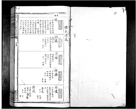 [下载][傅氏重修族谱_9卷首1卷]江西.傅氏重修家谱_二.pdf