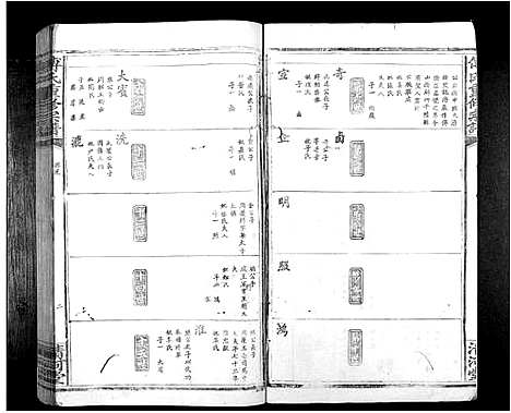 [下载][傅氏重修族谱_9卷首1卷]江西.傅氏重修家谱_二.pdf