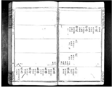 [下载][傅氏重修族谱_9卷首1卷]江西.傅氏重修家谱_二.pdf