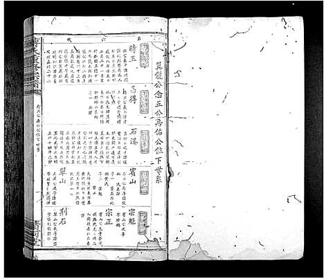 [下载][傅氏重修族谱_9卷首1卷]江西.傅氏重修家谱_三.pdf