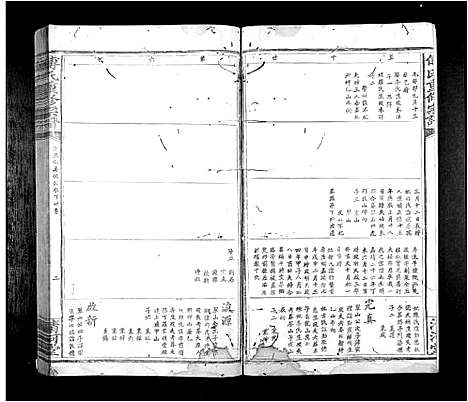 [下载][傅氏重修族谱_9卷首1卷]江西.傅氏重修家谱_三.pdf