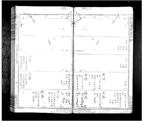 [下载][傅氏重修族谱_9卷首1卷]江西.傅氏重修家谱_三.pdf